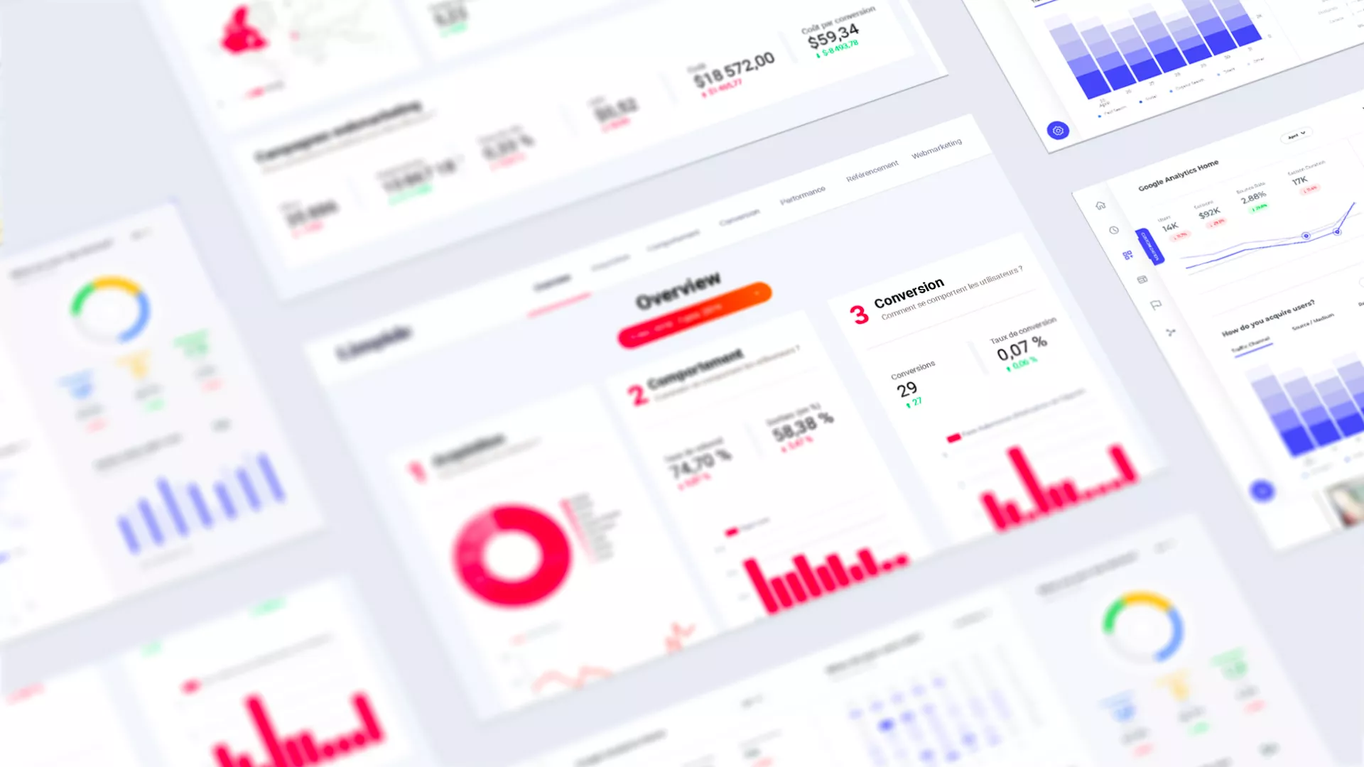 Je vais analyser vos données pour optimiser votre performance.